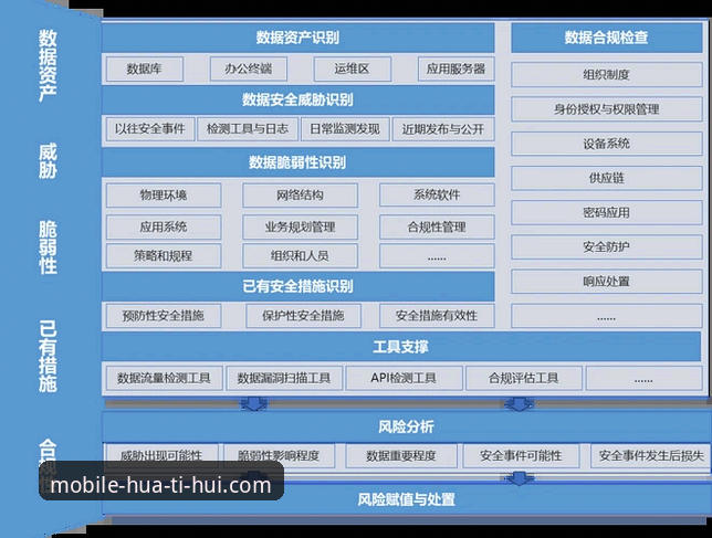 华体会可靠吗手机版 华体会体育手机版可靠性评估实用指南:从数据验证到安全体验