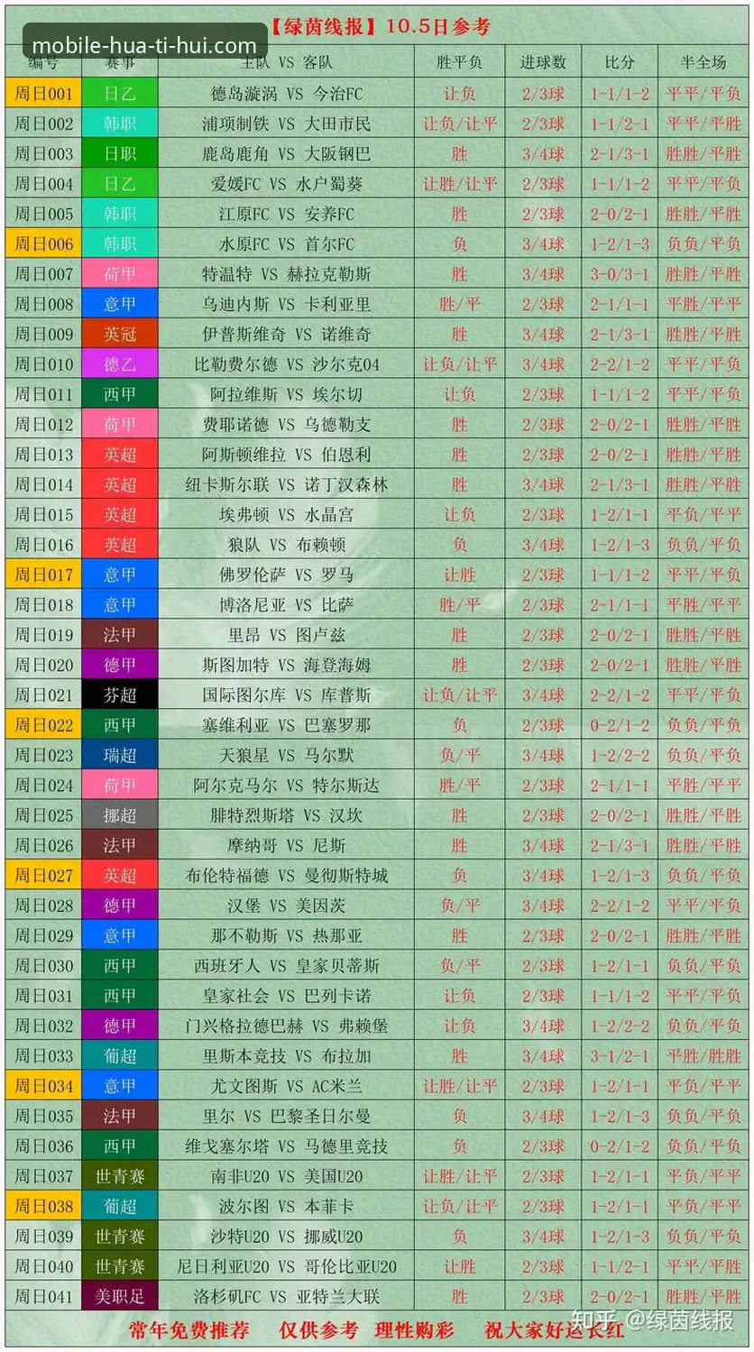 资深用户分享世界杯排名变化使用心得：在华体会体育v4.2.0版本中追踪赛事数据